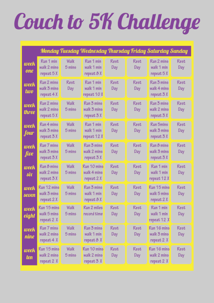 Come Join The Couch To 5k Challenge All In A Days WorkAll In A Days Work