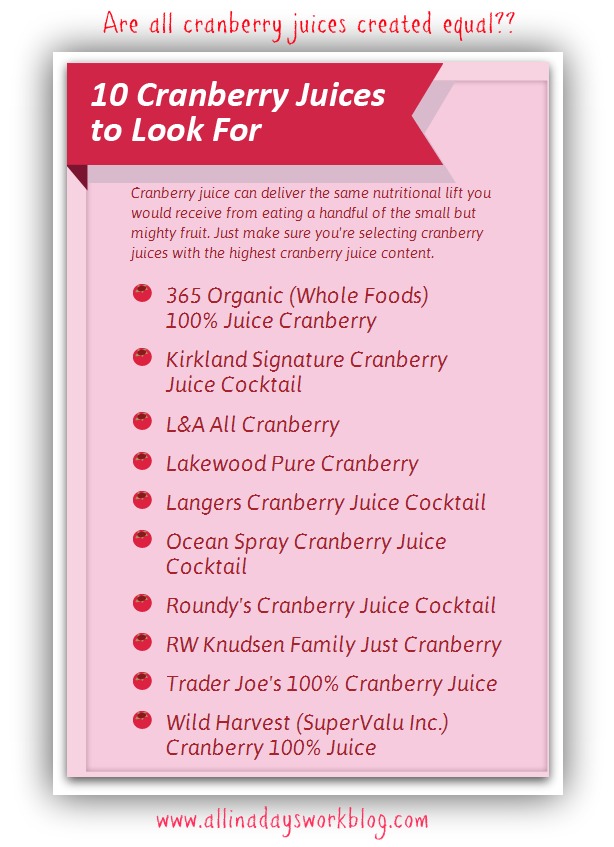 10 cranberry juices to look for
